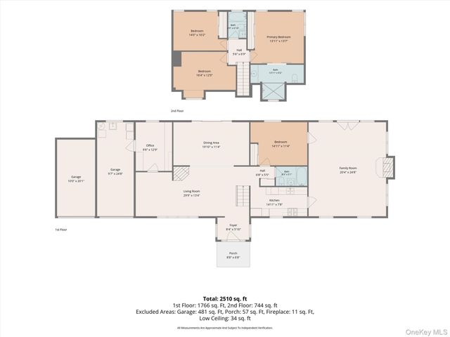 113 Buena Vista Drive, White Plains, NY 10603