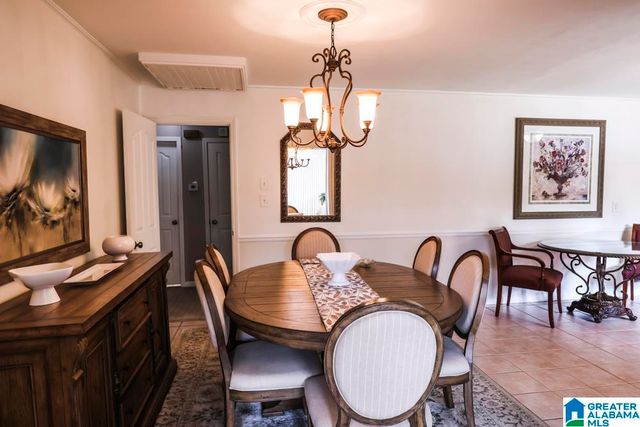 1324 SUNSET DRIVE, Weaver, AL 36277