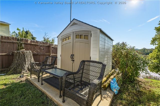 710 Kanawha Avenue, Nitro, WV 25143