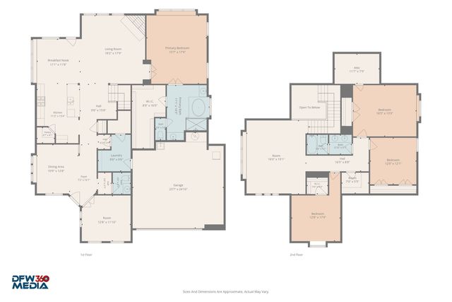 1116 Wedgewood Drive, Forney, TX 75126