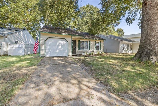 4368 Smokey Lake DR, Virginia Beach, VA 23462