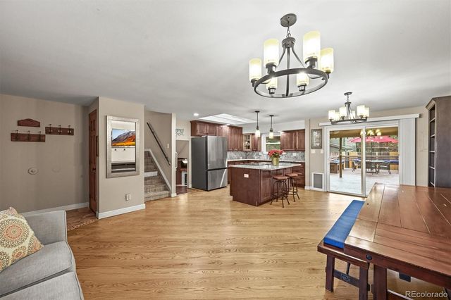 3170 Toro Drive, Colorado Springs, CO 80918