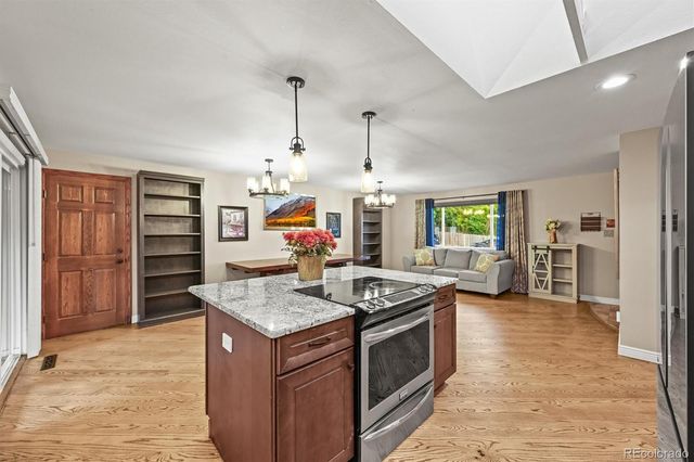 3170 Toro Drive, Colorado Springs, CO 80918