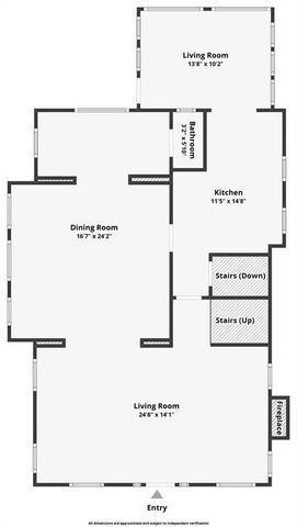 5532 Rockhill Road, Kansas City, MO 64110