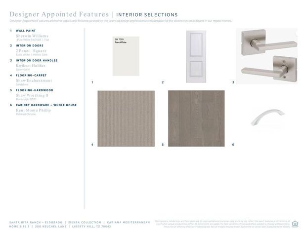 200 Keuchel, Liberty Hill, TX 78642