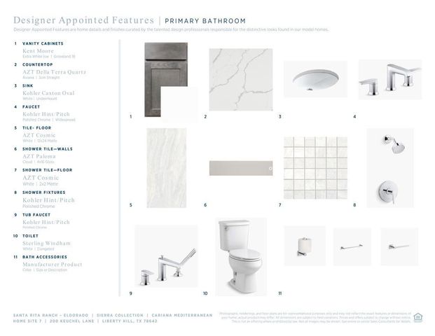 200 Keuchel, Liberty Hill, TX 78642