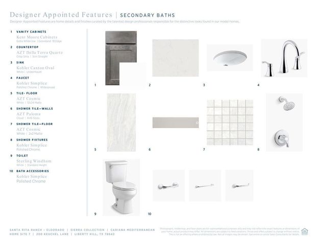 200 Keuchel, Liberty Hill, TX 78642