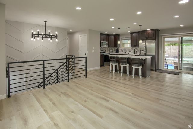 7755 S 1130 E, Midvale, UT 84047