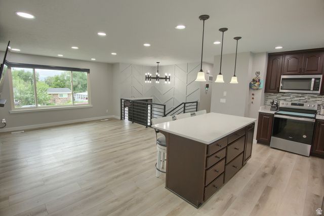 7755 S 1130 E, Midvale, UT 84047