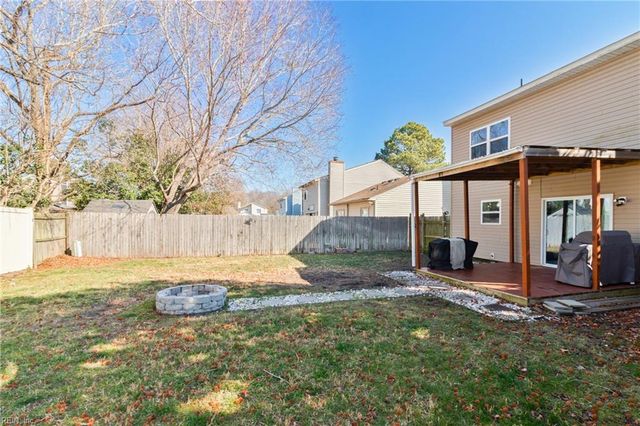 1721 Joplin LN, Virginia Beach, VA 23464