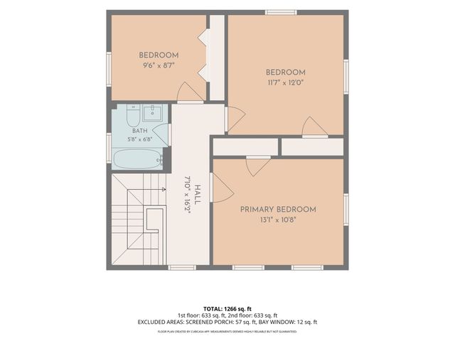 422 Groveland St., Haverhill, MA 01835