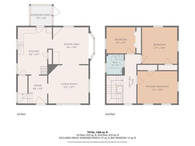 422 Groveland St., Haverhill, MA 01835