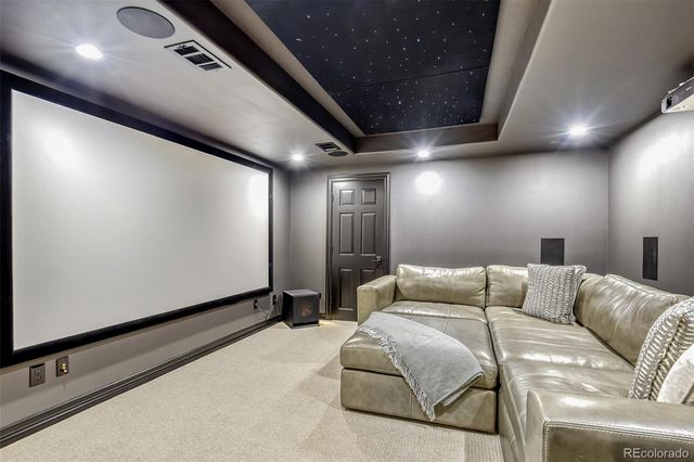 5300 S Birch Court, Greenwood Village, CO 80121