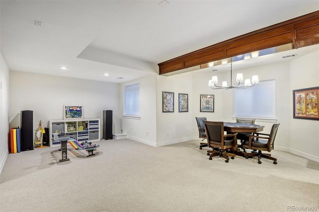 5300 S Birch Court, Greenwood Village, CO 80121