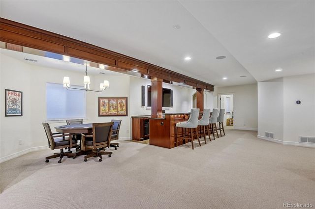 5300 S Birch Court, Greenwood Village, CO 80121