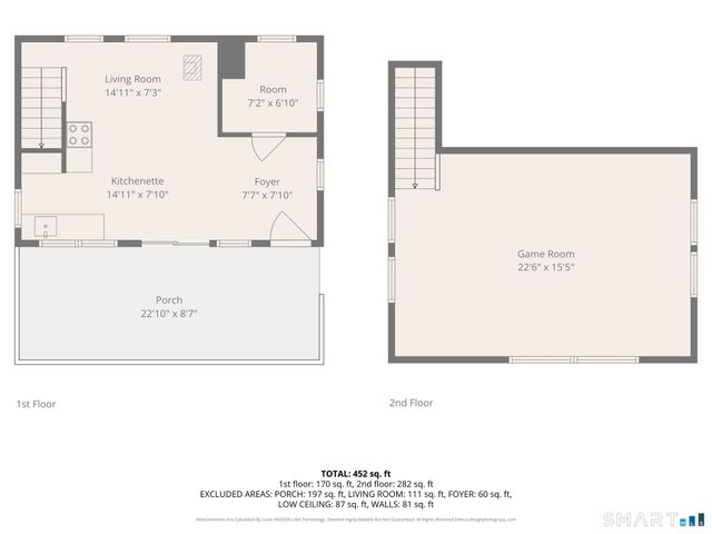 177 James Road, Ashford, CT 06278