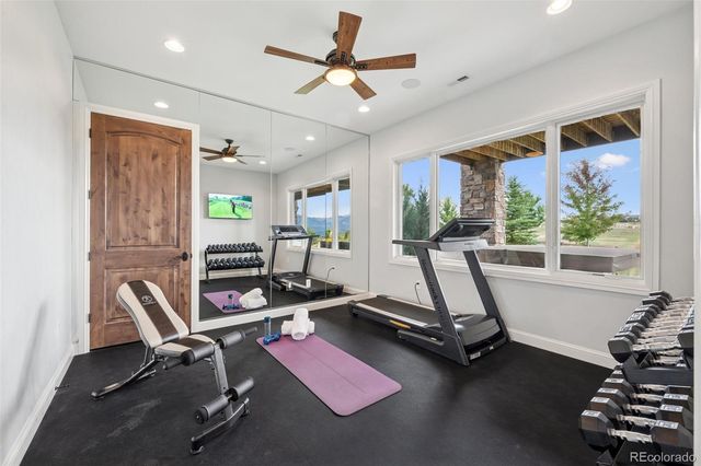 1797 Redbank Drive, Colorado Springs, CO 80921