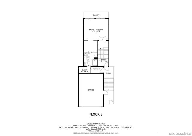 2222 29Th St., San Diego, CA 92104