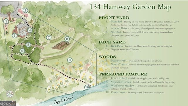 134 Hamway Lane, Winder, GA 30680