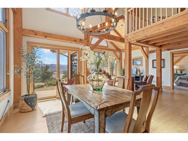 520 Isaac Ln, Bellvue, CO 80512