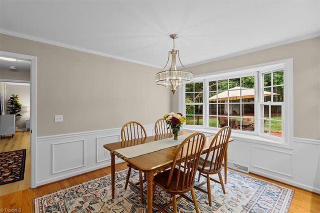3606 Redfield Drive, Greensboro, NC 27410