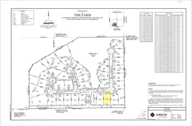 44237 Whitetail Road, Shawnee, OK 74804