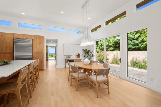 280 Torrey Pines Terrace, Del Mar, CA 92014