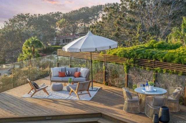 280 Torrey Pines Terrace, Del Mar, CA 92014