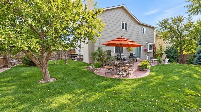 8450 Candleflower Circle, Colorado Springs, CO 80920