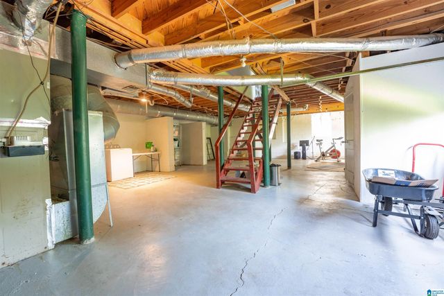 612 S 22ND AVENUE, Birmingham, AL 35205