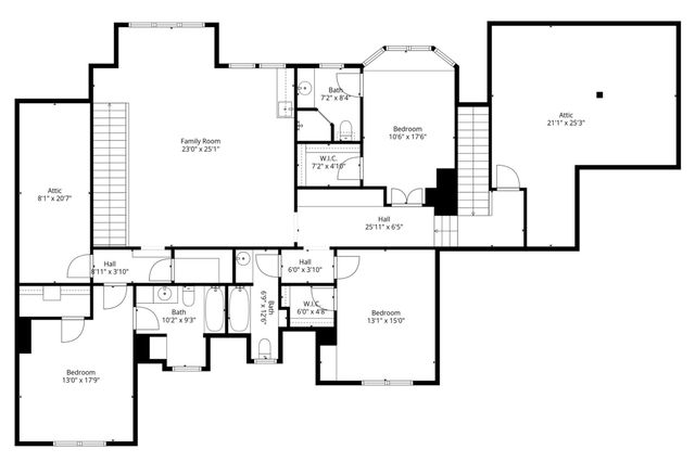 770 Black Forest Court, Southlake, TX 76092