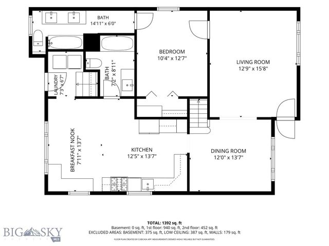 812 S Dakota Street, Butte, MT 59701