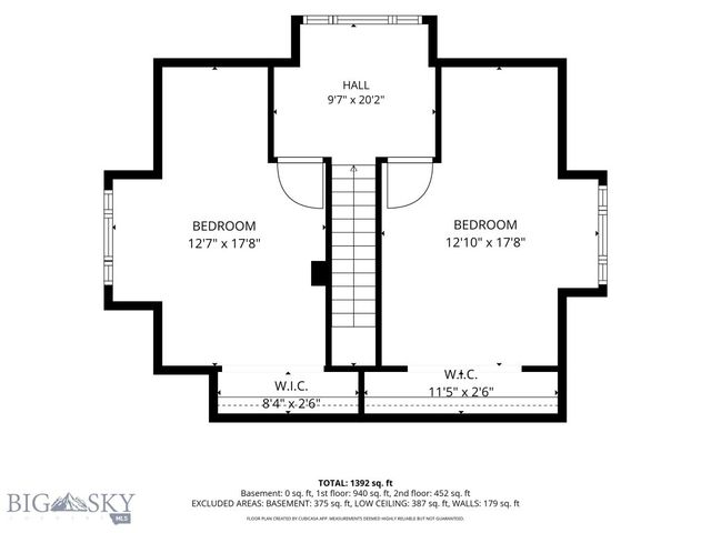 812 S Dakota Street, Butte, MT 59701
