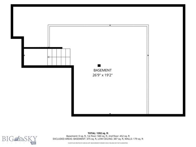 812 S Dakota Street, Butte, MT 59701