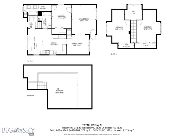 812 S Dakota Street, Butte, MT 59701