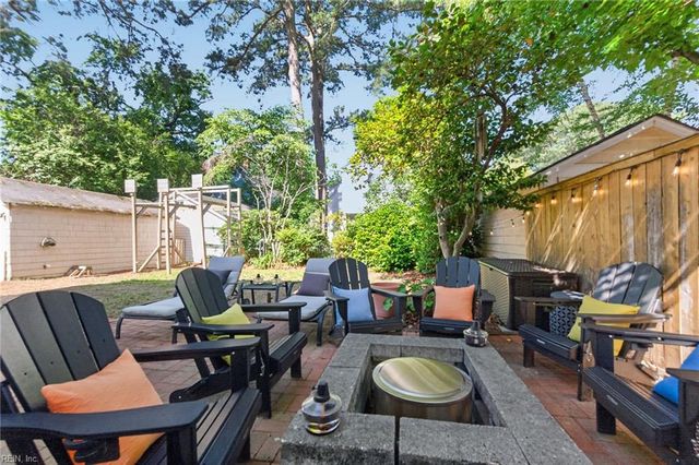 6127 Rolfe AVE, Norfolk, VA 23508