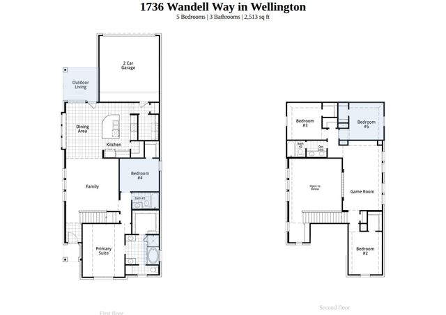 1736 Wandell Way, Fort Worth, TX 76052