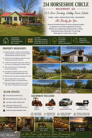 214 Horseshoe Circle, Rockmart, GA 30153