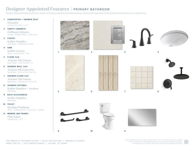 1512 Canter Street, Celina, TX 75009