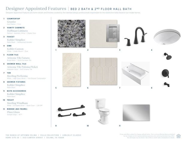 1512 Canter Street, Celina, TX 75009