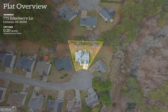775 Edenberry Lane, Lithonia, GA 30058