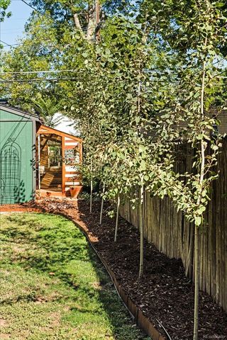 1148 S Clarkson Street, Denver, CO 80210