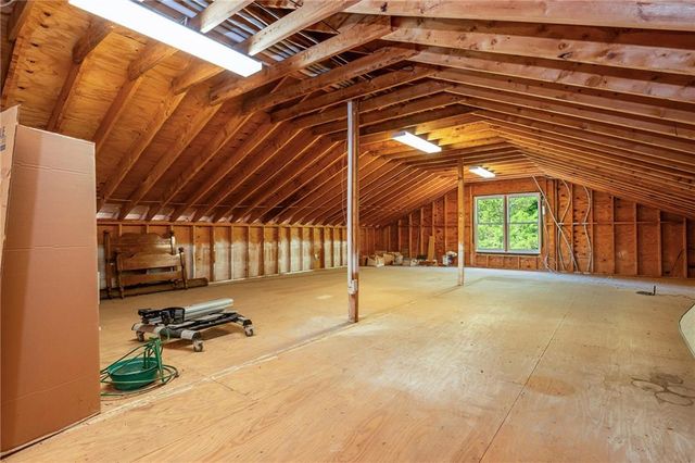 1025 Stonegate Court, Roswell, GA 30075