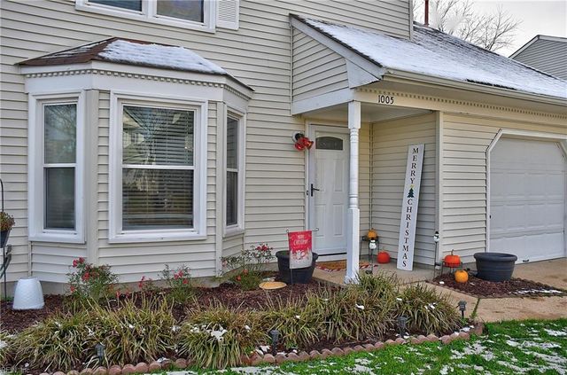 1005 Purrington CT, Virginia Beach, VA 23454