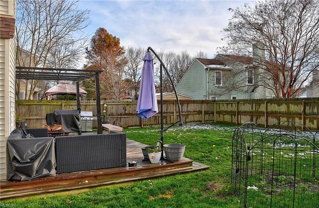 1005 Purrington CT, Virginia Beach, VA 23454