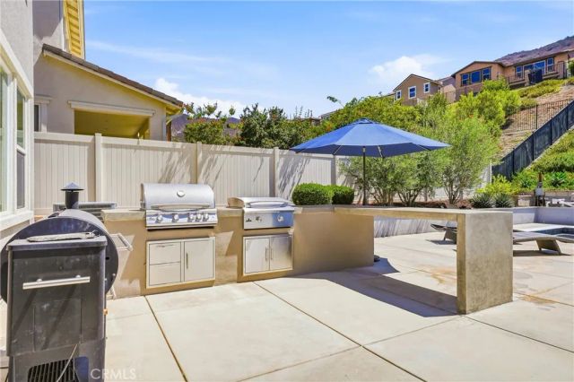 35817 Shetland East, Fallbrook, CA 92028