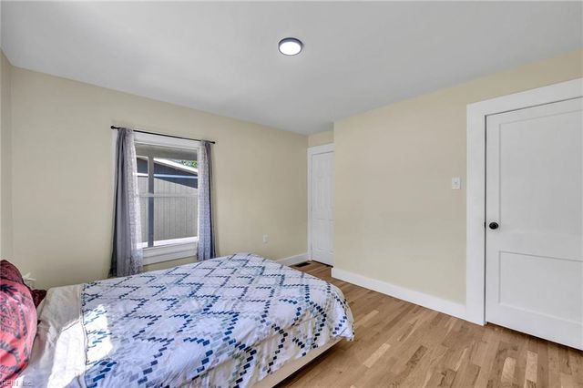 401 Glendale RD, Hampton, VA 23661