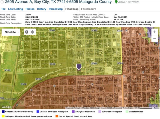 2605 Avenue A, Bay City, TX 77414