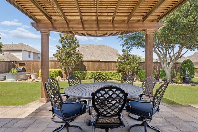 813 Allbright Road, Celina, TX 75009