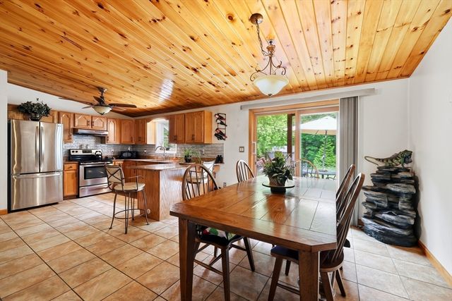 108 Oak Knolls Circle, Ludlow, MA 01056